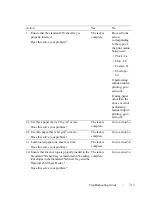 Preview for 715 page of Dell 2155 Color Laser User Manual