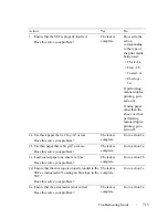 Preview for 717 page of Dell 2155 Color Laser User Manual