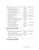 Preview for 719 page of Dell 2155 Color Laser User Manual