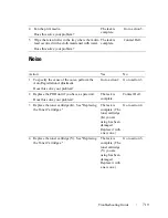 Preview for 721 page of Dell 2155 Color Laser User Manual