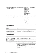 Preview for 722 page of Dell 2155 Color Laser User Manual