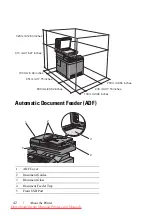 Preview for 44 page of Dell 2155CDN User Manual