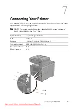 Preview for 93 page of Dell 2155CDN User Manual