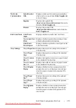 Preview for 195 page of Dell 2155CDN User Manual