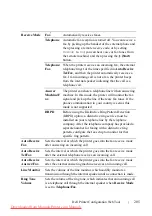 Preview for 207 page of Dell 2155CDN User Manual