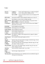 Preview for 210 page of Dell 2155CDN User Manual