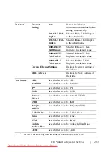 Preview for 225 page of Dell 2155CDN User Manual