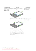 Preview for 268 page of Dell 2155CDN User Manual