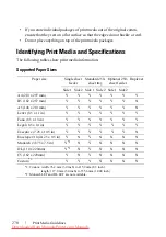 Preview for 272 page of Dell 2155CDN User Manual