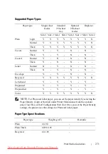 Preview for 273 page of Dell 2155CDN User Manual