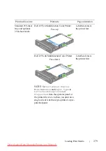 Preview for 281 page of Dell 2155CDN User Manual