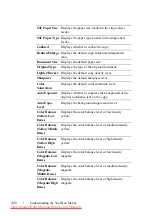 Preview for 430 page of Dell 2155CDN User Manual