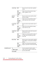 Preview for 438 page of Dell 2155CDN User Manual