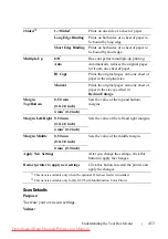 Preview for 455 page of Dell 2155CDN User Manual