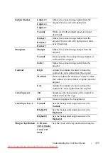 Preview for 457 page of Dell 2155CDN User Manual