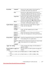 Preview for 459 page of Dell 2155CDN User Manual