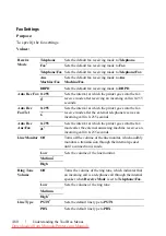 Preview for 462 page of Dell 2155CDN User Manual