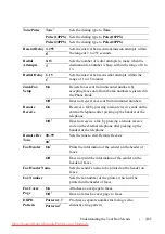 Preview for 463 page of Dell 2155CDN User Manual