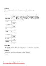 Preview for 516 page of Dell 2155CDN User Manual