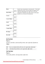 Preview for 517 page of Dell 2155CDN User Manual