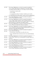 Preview for 596 page of Dell 2155CDN User Manual