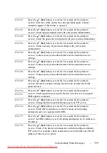 Preview for 597 page of Dell 2155CDN User Manual