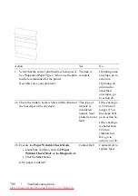 Preview for 710 page of Dell 2155CDN User Manual