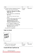 Preview for 714 page of Dell 2155CDN User Manual