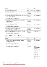 Preview for 718 page of Dell 2155CDN User Manual