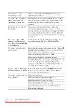 Preview for 724 page of Dell 2155CDN User Manual