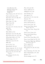 Preview for 755 page of Dell 2155CDN User Manual