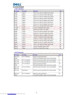 Предварительный просмотр 26 страницы Dell 2209WA - UltraSharp - 22" LCD Monitor Service Manual