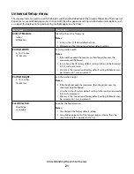 Preview for 21 page of Dell 2230 User Manual