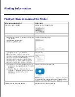 Preview for 3 page of Dell 2330d - Laser Printer B/W User Manual