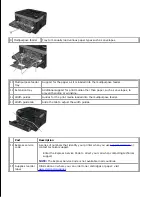 Preview for 6 page of Dell 2330d - Laser Printer B/W User Manual