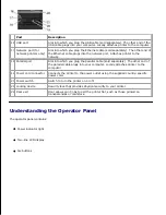 Preview for 7 page of Dell 2330d - Laser Printer B/W User Manual