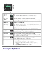 Preview for 8 page of Dell 2330d - Laser Printer B/W User Manual