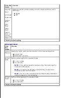 Preview for 22 page of Dell 2330d - Laser Printer B/W User Manual