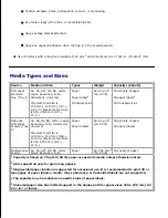 Preview for 156 page of Dell 2330d - Laser Printer B/W User Manual