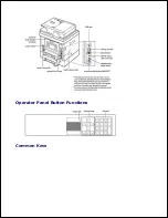 Preview for 9 page of Dell 2335 Mono Laser User Manual