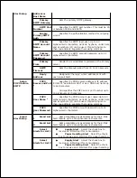 Preview for 36 page of Dell 2335 Mono Laser User Manual