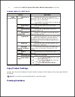 Preview for 37 page of Dell 2335 Mono Laser User Manual