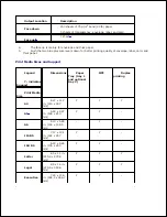 Preview for 61 page of Dell 2335 Mono Laser User Manual