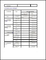 Preview for 63 page of Dell 2335 Mono Laser User Manual