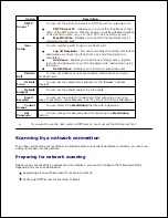 Preview for 127 page of Dell 2335 Mono Laser User Manual