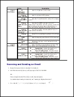 Preview for 131 page of Dell 2335 Mono Laser User Manual