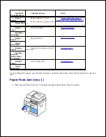 Preview for 238 page of Dell 2335 Mono Laser User Manual