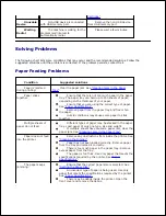 Preview for 254 page of Dell 2335 Mono Laser User Manual