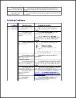 Preview for 255 page of Dell 2335 Mono Laser User Manual