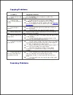 Preview for 264 page of Dell 2335 Mono Laser User Manual